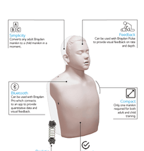 Load image into Gallery viewer, CPR Junior Manikin Kit - Convert Adult to Child Manikin
